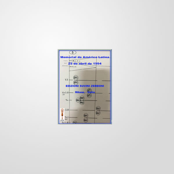 Scryabinia MCMLXXII